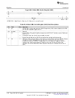 Preview for 1376 page of Texas Instruments AM1808 Technical Reference Manual