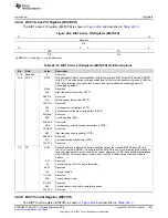 Preview for 1381 page of Texas Instruments AM1808 Technical Reference Manual