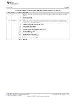 Preview for 1383 page of Texas Instruments AM1808 Technical Reference Manual