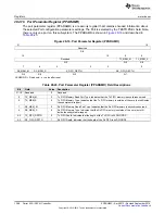 Preview for 1388 page of Texas Instruments AM1808 Technical Reference Manual