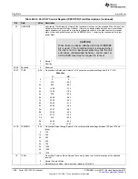 Preview for 1408 page of Texas Instruments AM1808 Technical Reference Manual