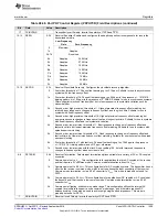 Предварительный просмотр 1409 страницы Texas Instruments AM1808 Technical Reference Manual