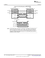 Предварительный просмотр 1422 страницы Texas Instruments AM1808 Technical Reference Manual