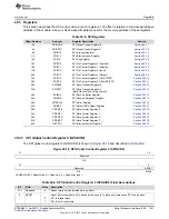 Preview for 1441 page of Texas Instruments AM1808 Technical Reference Manual