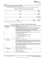 Preview for 1442 page of Texas Instruments AM1808 Technical Reference Manual