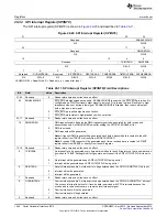 Preview for 1444 page of Texas Instruments AM1808 Technical Reference Manual