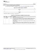 Preview for 1455 page of Texas Instruments AM1808 Technical Reference Manual