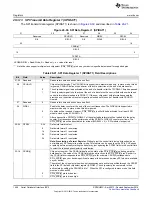 Preview for 1456 page of Texas Instruments AM1808 Technical Reference Manual