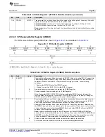 Preview for 1457 page of Texas Instruments AM1808 Technical Reference Manual