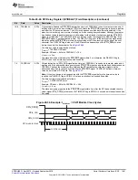 Preview for 1461 page of Texas Instruments AM1808 Technical Reference Manual