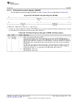 Preview for 1463 page of Texas Instruments AM1808 Technical Reference Manual