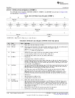 Preview for 1464 page of Texas Instruments AM1808 Technical Reference Manual