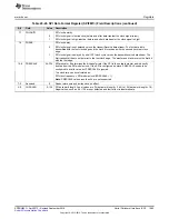 Preview for 1465 page of Texas Instruments AM1808 Technical Reference Manual