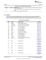 Предварительный просмотр 1486 страницы Texas Instruments AM1808 Technical Reference Manual