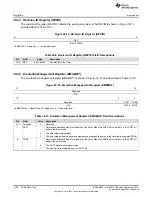 Предварительный просмотр 1488 страницы Texas Instruments AM1808 Technical Reference Manual