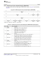 Предварительный просмотр 1489 страницы Texas Instruments AM1808 Technical Reference Manual