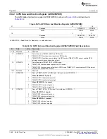 Preview for 1490 page of Texas Instruments AM1808 Technical Reference Manual