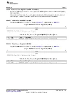 Preview for 1491 page of Texas Instruments AM1808 Technical Reference Manual