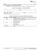 Preview for 1496 page of Texas Instruments AM1808 Technical Reference Manual