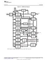 Preview for 1503 page of Texas Instruments AM1808 Technical Reference Manual