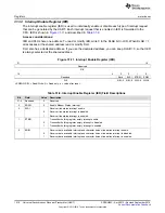 Preview for 1518 page of Texas Instruments AM1808 Technical Reference Manual