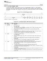 Preview for 1525 page of Texas Instruments AM1808 Technical Reference Manual