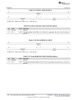 Preview for 1530 page of Texas Instruments AM1808 Technical Reference Manual