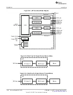 Preview for 1536 page of Texas Instruments AM1808 Technical Reference Manual