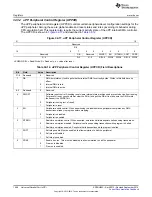 Preview for 1556 page of Texas Instruments AM1808 Technical Reference Manual