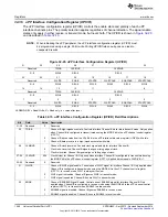 Предварительный просмотр 1560 страницы Texas Instruments AM1808 Technical Reference Manual