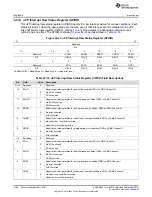 Preview for 1564 page of Texas Instruments AM1808 Technical Reference Manual