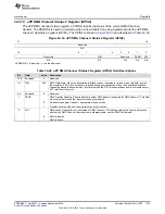 Preview for 1575 page of Texas Instruments AM1808 Technical Reference Manual