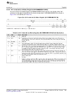 Preview for 1589 page of Texas Instruments AM1808 Technical Reference Manual