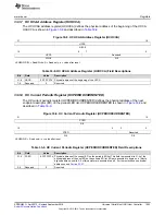 Preview for 1593 page of Texas Instruments AM1808 Technical Reference Manual