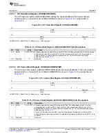 Preview for 1595 page of Texas Instruments AM1808 Technical Reference Manual