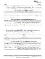 Preview for 1596 page of Texas Instruments AM1808 Technical Reference Manual