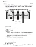 Preview for 1665 page of Texas Instruments AM1808 Technical Reference Manual