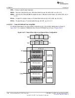 Preview for 1666 page of Texas Instruments AM1808 Technical Reference Manual