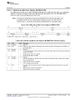 Предварительный просмотр 1705 страницы Texas Instruments AM1808 Technical Reference Manual