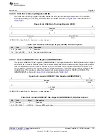 Preview for 1707 page of Texas Instruments AM1808 Technical Reference Manual