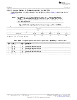 Предварительный просмотр 1712 страницы Texas Instruments AM1808 Technical Reference Manual