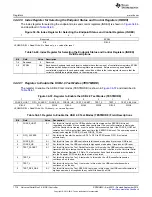 Preview for 1716 page of Texas Instruments AM1808 Technical Reference Manual