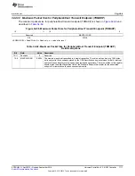 Preview for 1717 page of Texas Instruments AM1808 Technical Reference Manual