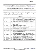 Preview for 1720 page of Texas Instruments AM1808 Technical Reference Manual