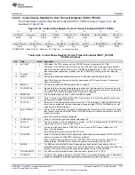 Предварительный просмотр 1721 страницы Texas Instruments AM1808 Technical Reference Manual