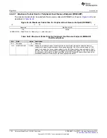 Preview for 1722 page of Texas Instruments AM1808 Technical Reference Manual