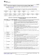 Предварительный просмотр 1723 страницы Texas Instruments AM1808 Technical Reference Manual