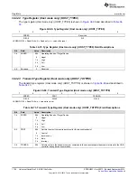 Preview for 1726 page of Texas Instruments AM1808 Technical Reference Manual