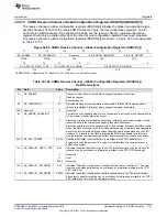 Preview for 1741 page of Texas Instruments AM1808 Technical Reference Manual