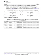 Preview for 1747 page of Texas Instruments AM1808 Technical Reference Manual